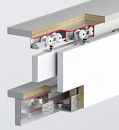 TOPSLIDE 7320 - 60 KG SÜRME GARDROP SİSTEMİ - İÇ KAPAK