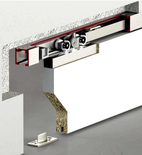 DOORSLIDE 9015 - 60 KG ÇİFT YÖNE SFT SÜRME KAPI SİSTEMİ